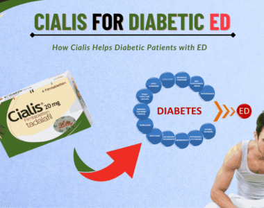 Cialis for Diabetic ED: Uses, Benefits & Price in Pakistan 2026 Guide