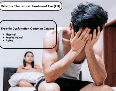 Erectile Dysfunction in Pakistan