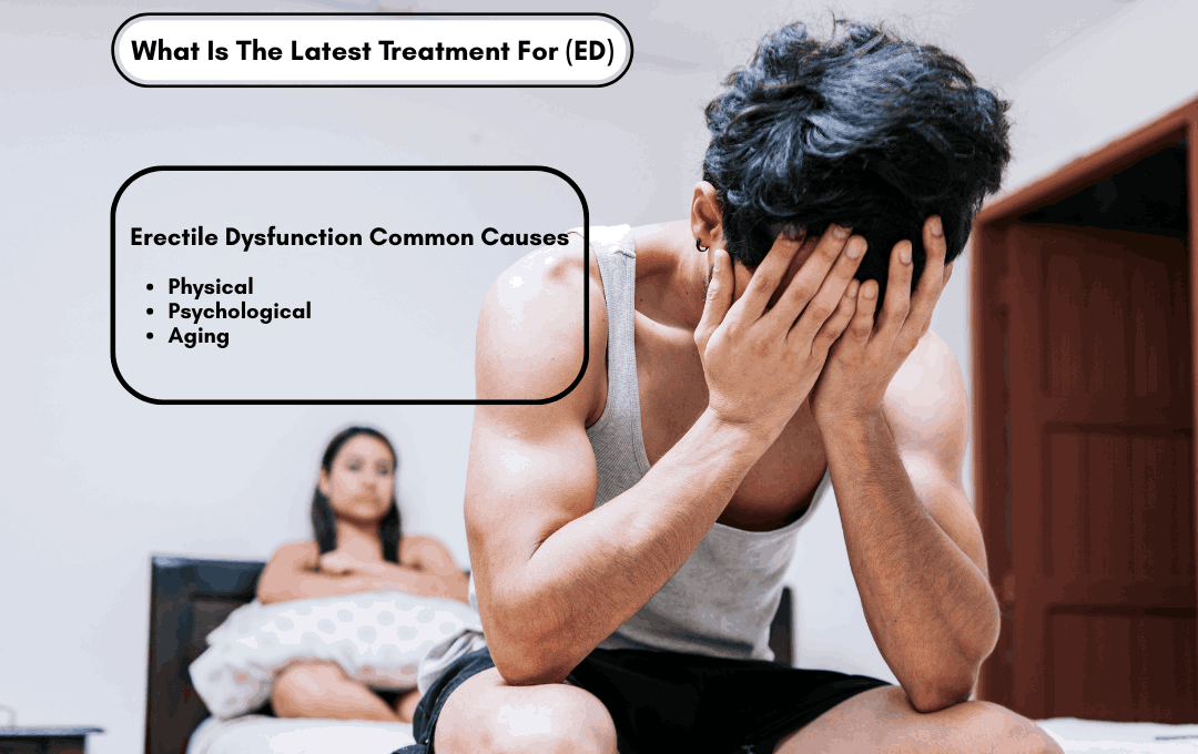 Erectile Dysfunction in Pakistan